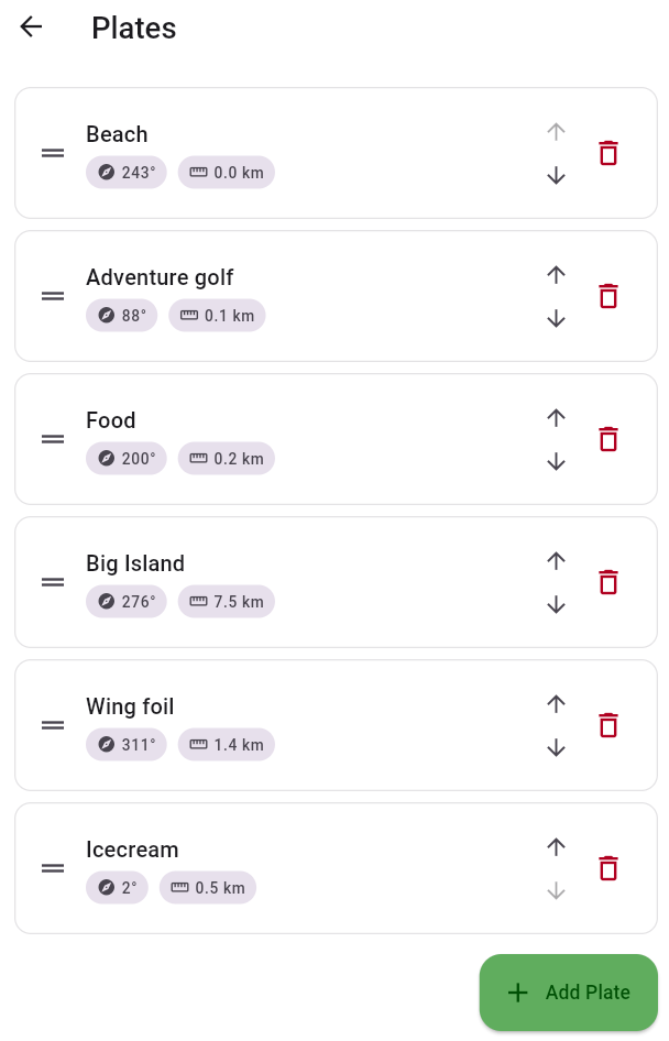 Plates list with destination names, distances, and bearings