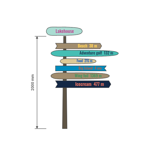 Lakehouse sign — 2D side view