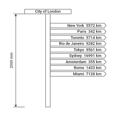 London world cities sign — 2D side view
